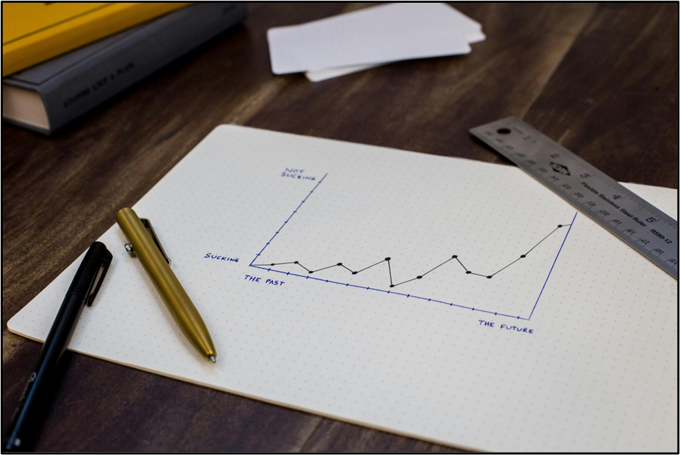 Learning Made Personal : How Customized Tuition Sparks Growth 2 Personalized Tuition singapore